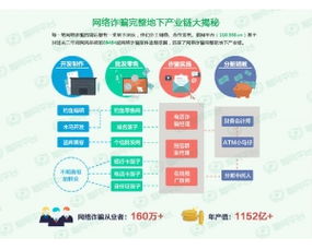 新手寶典 黑客網(wǎng)——中國最專業(yè)的網(wǎng)絡(luò)技術(shù)門戶深度指南